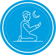 Dhul Hijjah Giving